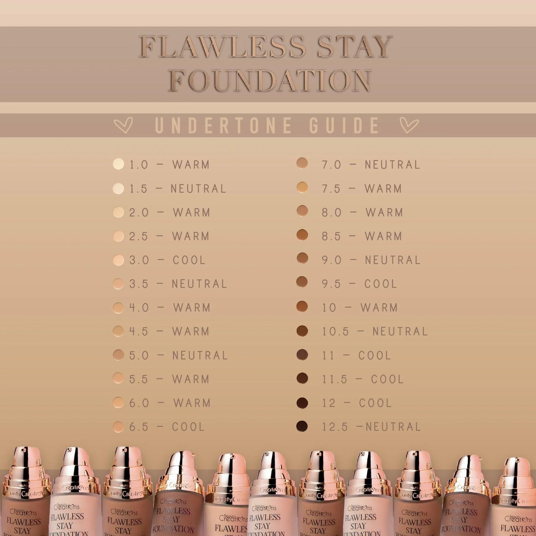 Flawless Stay Liquid Foundation - Beauty Creations