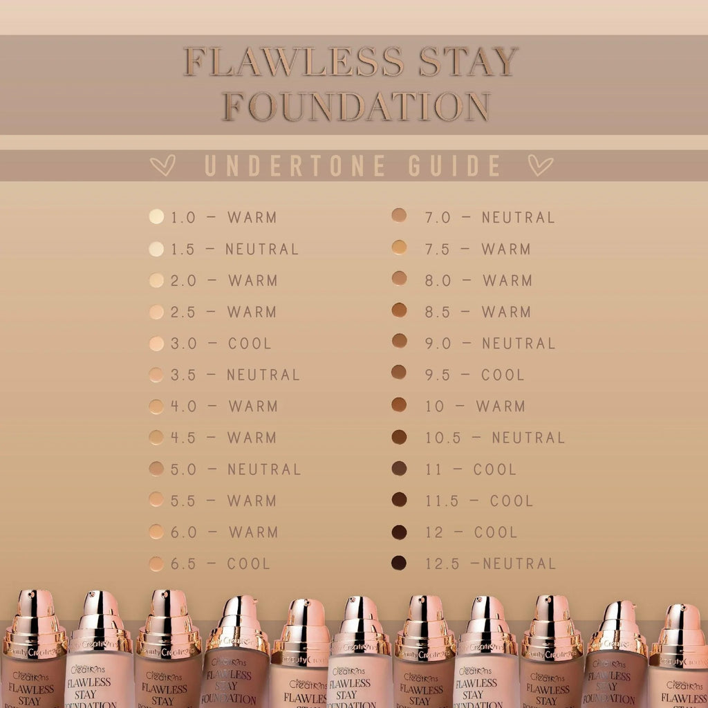 Flawless Stay Poreless Primer - Beauty Creations